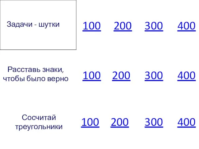 Задачи - шутки Расставь знаки, чтобы было верно Сосчитай треугольники 100