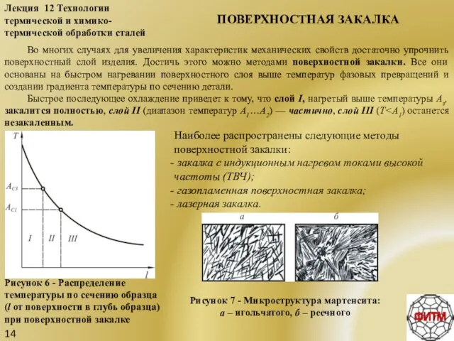 14 Лекция 12 Технологии термической и химико-термической обработки сталей ПОВЕРХНОСТНАЯ ЗАКАЛКА