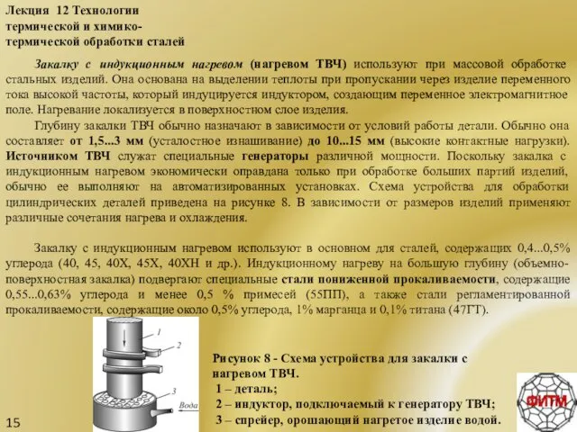 15 Лекция 12 Технологии термической и химико-термической обработки сталей Закалку с