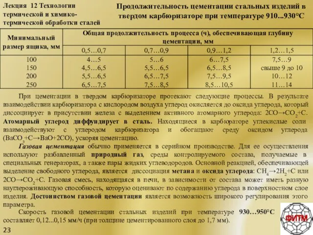 23 Лекция 12 Технологии термической и химико-термической обработки сталей Продолжительность цементации