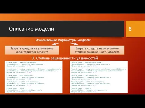 Описание модели Изменяемые параметры модели: Затрата средств на улучшение характеристик объекта