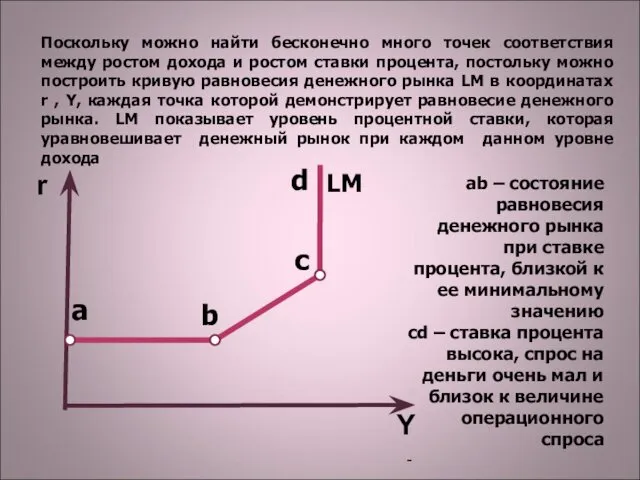 Поскольку можно найти бесконечно много точек соответствия между ростом дохода и