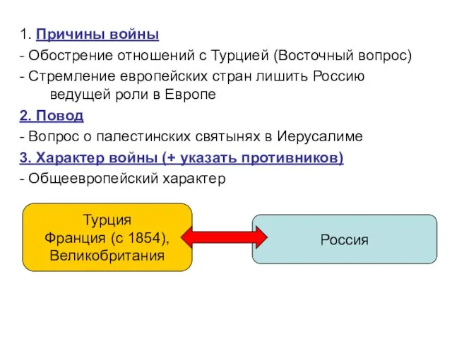 1. Причины войны - Обострение отношений с Турцией (Восточный вопрос) -