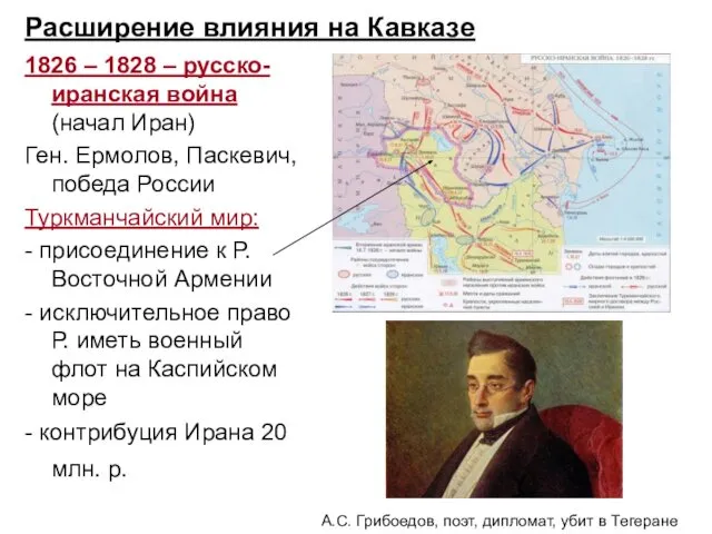 Расширение влияния на Кавказе 1826 – 1828 – русско-иранская война (начал