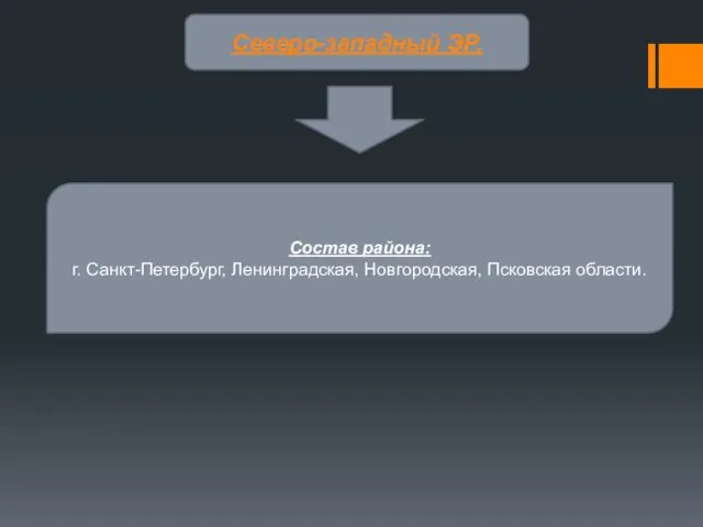 Северо-западный ЭР. Состав района: г. Санкт-Петербург, Ленинградская, Новгородская, Псковская области.