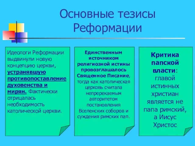 Основные тезисы Реформации Идеологи Реформации выдвинули новую концепцию церкви, устранявшую противопоставление