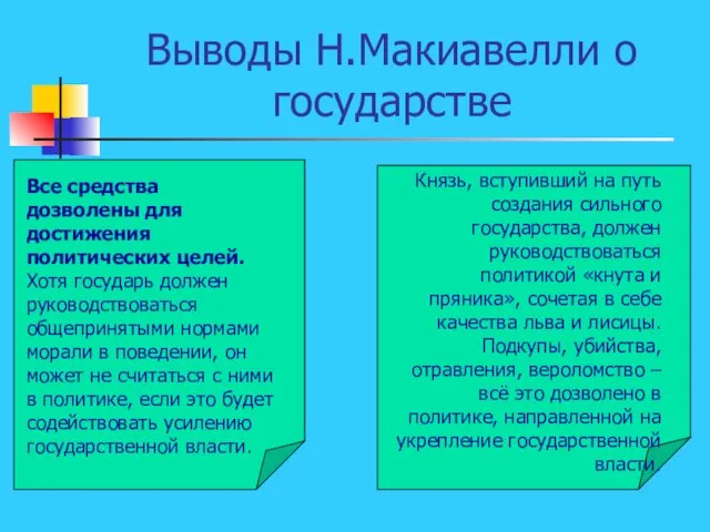 Выводы Н.Макиавелли о государстве Все средства дозволены для достижения политических целей.