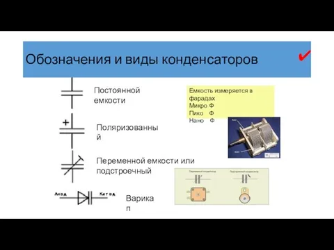 Обозначения и виды конденсаторов Постоянной емкости Поляризованный Переменной емкости или подстроечный