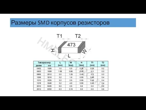 Размеры SMD корпусов резисторов