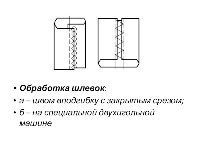 Обработка шлевок: а – швом вподгибку с закрытым срезом; б – на специальной двухигольной машине