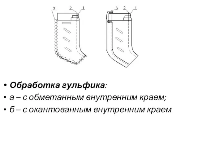 Обработка гульфика: а – с обметанным внутренним краем; б – с окантованным внутренним краем