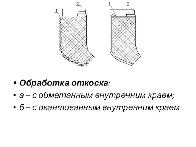 Обработка откоска: а – с обметанным внутренним краем; б – с окантованным внутренним краем