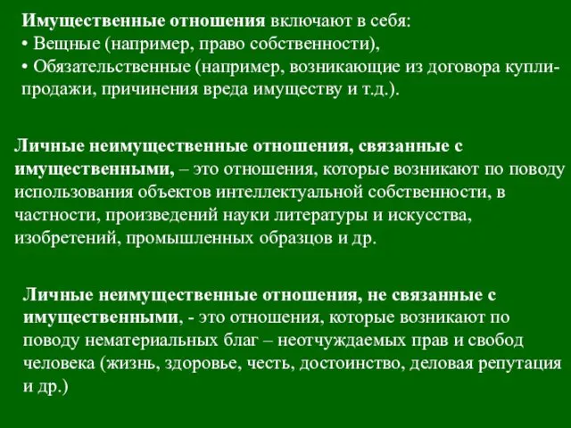 Имущественные отношения включают в себя: • Вещные (например, право собственности), •