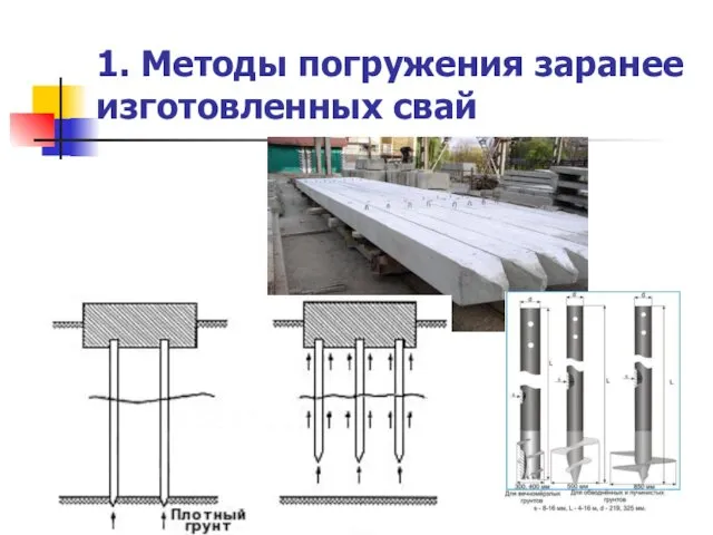 1. Методы погружения заранее изготовленных свай