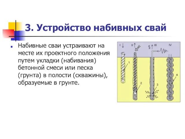 3. Устройство набивных свай Набивные сваи устраивают на месте их проектного