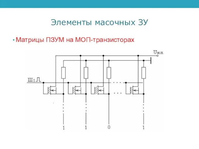 Элементы масочных ЗУ Матрицы ПЗУМ на МОП-транзисторах