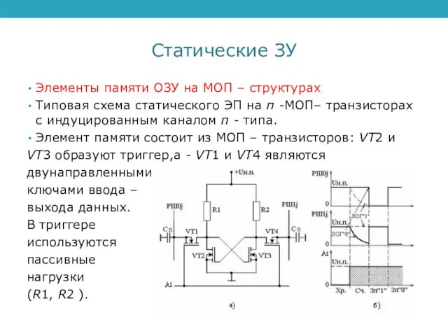 Статические ЗУ Элементы памяти ОЗУ на МОП – структурах Типовая схема