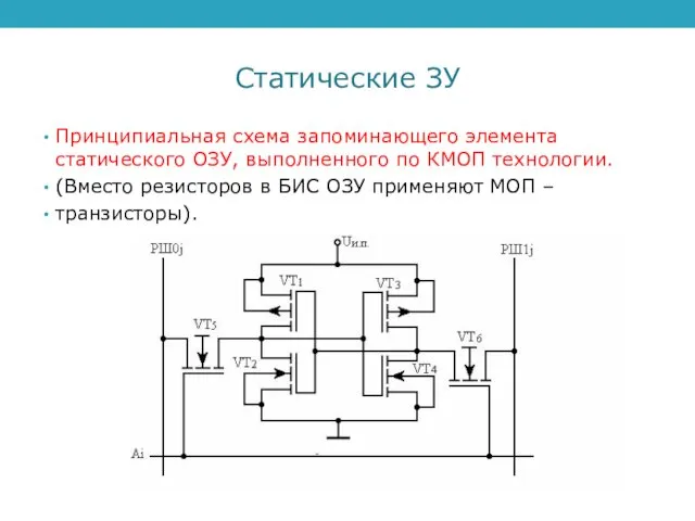 Статические ЗУ Принципиальная схема запоминающего элемента статического ОЗУ, выполненного по КМОП