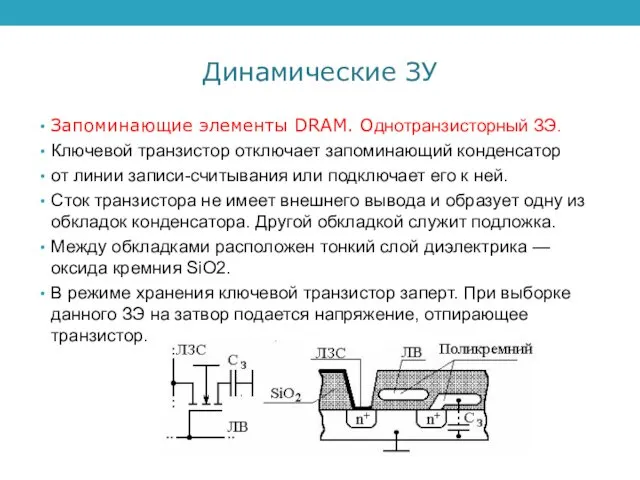 Динамические ЗУ Запоминающие элементы DRAM. Однотранзисторный ЗЭ. Ключевой транзистор отключает запоминающий