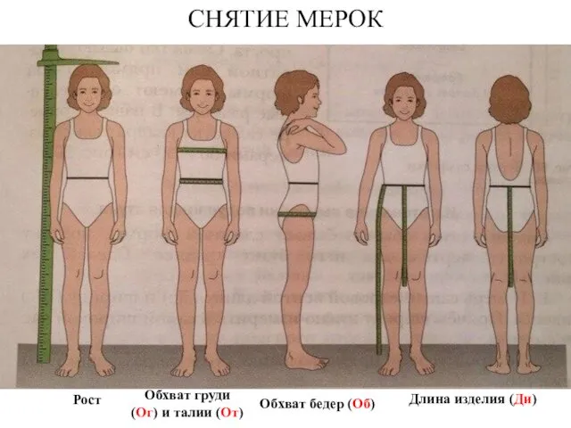 Обхват бедер (Об) Обхват груди (Ог) и талии (От) Рост Длина изделия (Ди) СНЯТИЕ МЕРОК