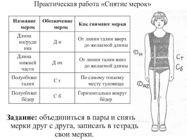 Практическая работа «Снятие мерок» Задание: объединиться в пары и снять мерки