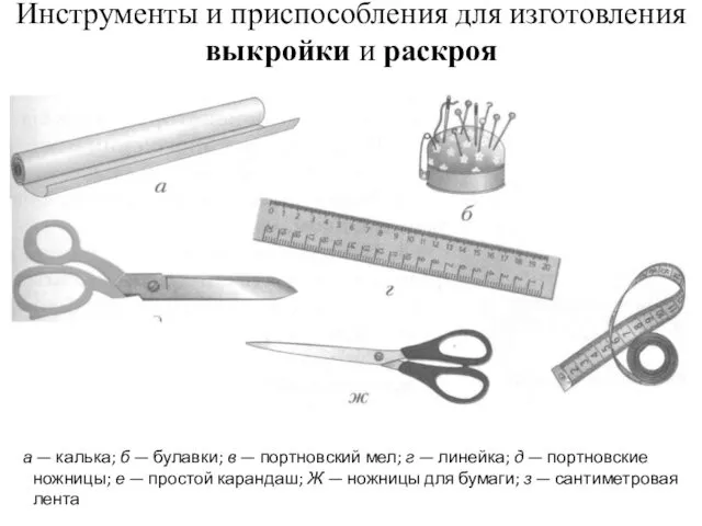 Инструменты и приспособления для изготовления выкройки и раскроя а — калька;