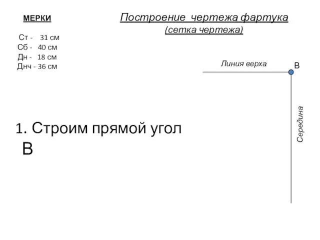 Построение чертежа фартука (сетка чертежа) 1. Строим прямой угол В МЕРКИ