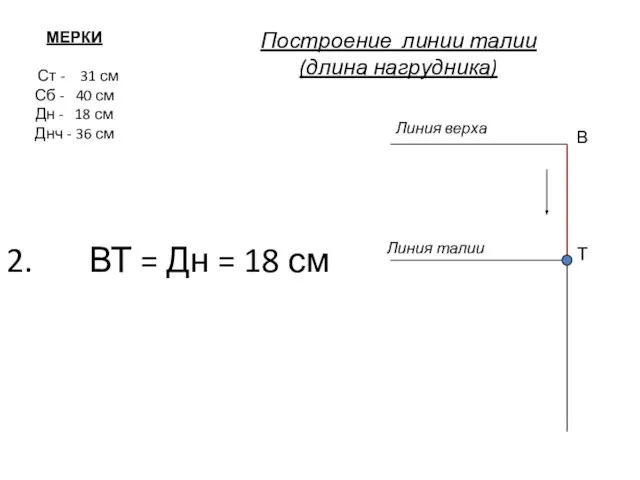 Построение линии талии (длина нагрудника) 2. ВТ = Дн = 18