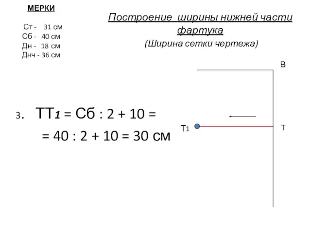 Построение ширины нижней части фартука (Ширина сетки чертежа) 3. ТТ1 =