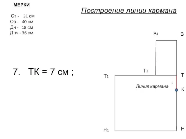 МЕРКИ Ст - 31 см Сб - 40 см Дн -