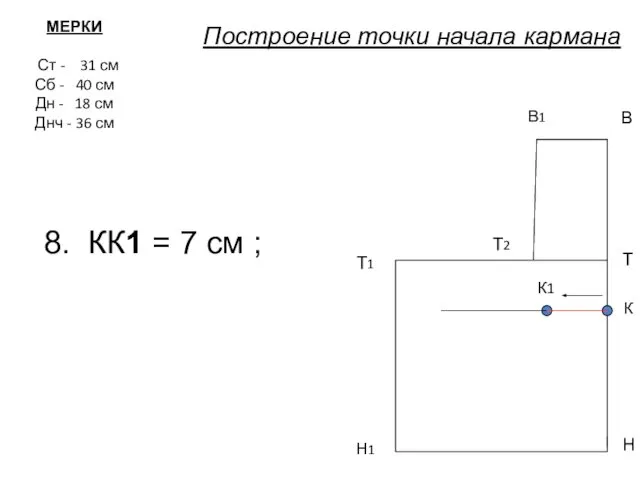 МЕРКИ Ст - 31 см Сб - 40 см Дн -