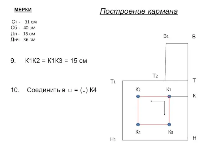 МЕРКИ Ст - 31 см Сб - 40 см Дн -