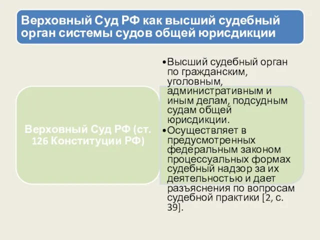 Верховный Суд РФ как высший судебный орган системы судов общей юрисдикции