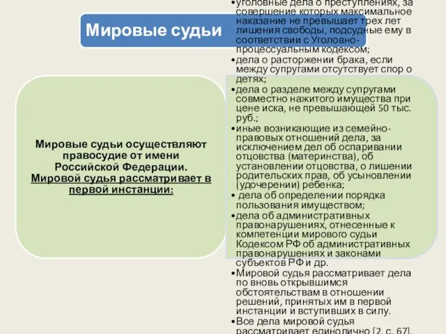 Мировые судьи Мировые судьи осуществляют правосудие от имени Российской Федерации. Мировой