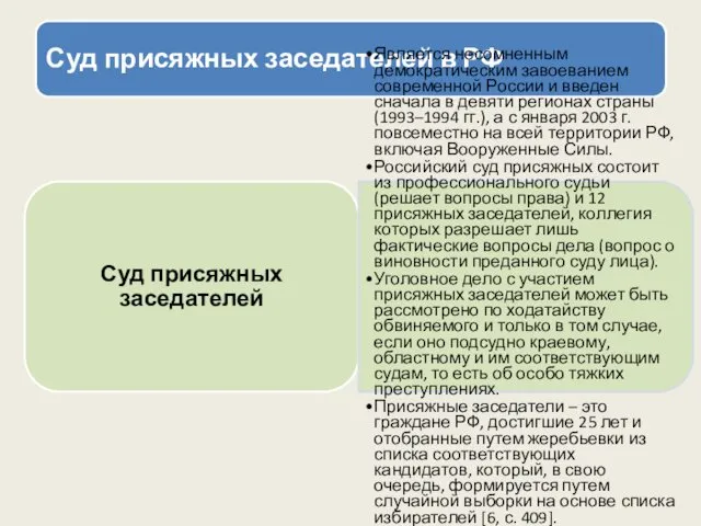 Суд присяжных заседателей в РФ Суд присяжных заседателей Является несомненным демократическим