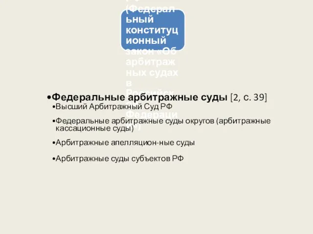 Система федеральных арбитражных судов в РФ (Федеральный конституционный закон «Об арбитражных