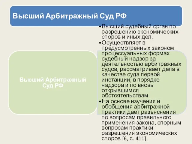 Высший Арбитражный Суд РФ Высший Арбитражный Суд РФ Высший судебный орган