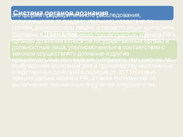 Система органов дознания Дознание – это форма предварительного расследования, отличающаяся от