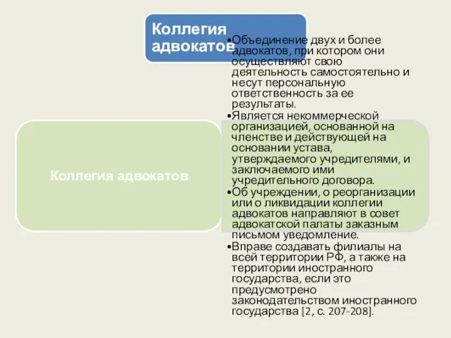 Коллегия адвокатов Коллегия адвокатов Объединение двух и более адвокатов, при котором