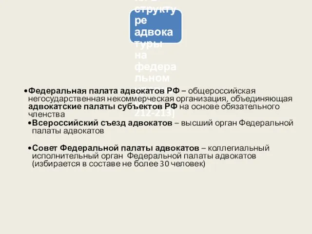 Органы адвокатского самоуправления в структуре адвокатуры на федеральном уровне [2, с.