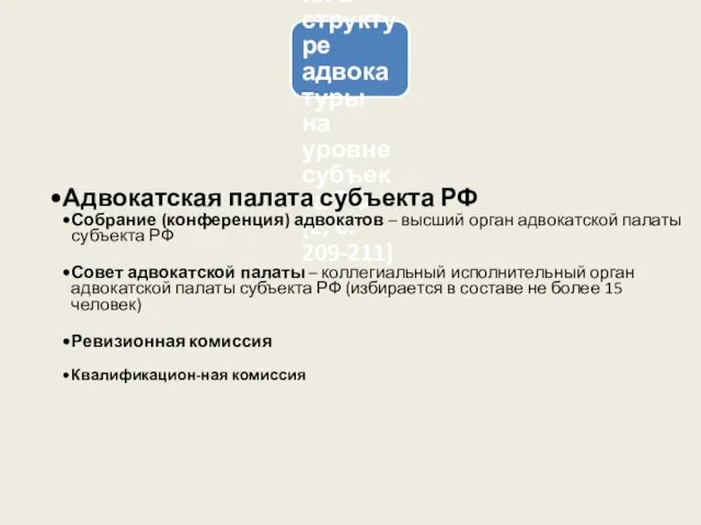 Органы адвокатского самоуправления в структуре адвокатуры на уровне субъекта РФ [2,