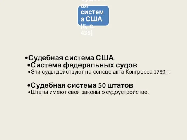 Судебная система США [6, с. 435] Судебная система США Система федеральных