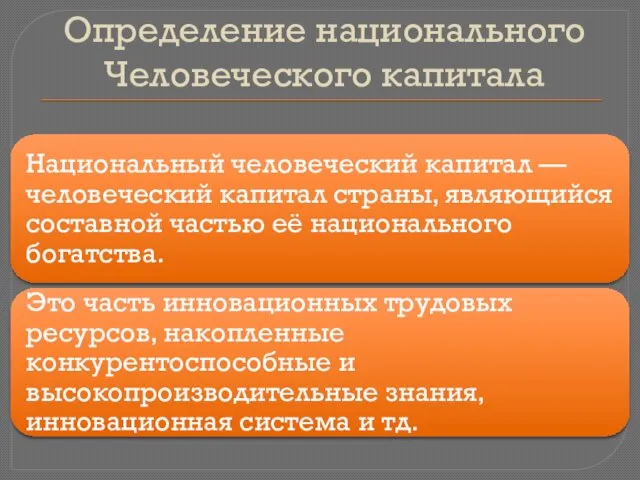 Определение национального Человеческого капитала