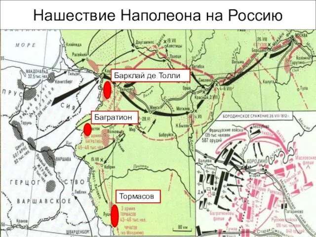 Нашествие Наполеона на Россию