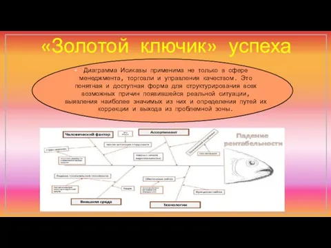 «Золотой ключик» успеха Диаграмма Исикавы применима не только в сфере менеджмента,