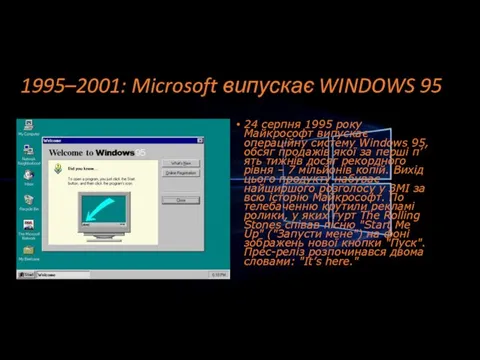 1995–2001: Microsoft випускає WINDOWS 95 24 серпня 1995 року Майкрософт випускає