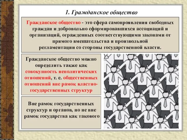 1. Гражданское общество Гражданское общество - это сфера самопроявления свободных граждан