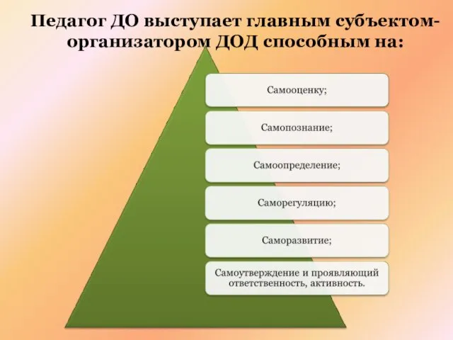 Педагог ДО выступает главным субъектом-организатором ДОД способным на: