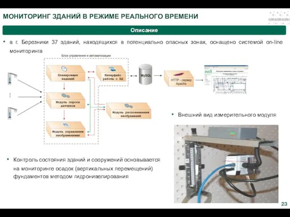 МОНИТОРИНГ ЗДАНИЙ В РЕЖИМЕ РЕАЛЬНОГО ВРЕМЕНИ Описание в г. Березники 37