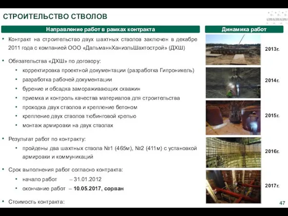 СТРОИТЕЛЬСТВО СТВОЛОВ Направление работ в рамках контракта Контракт на строительство двух